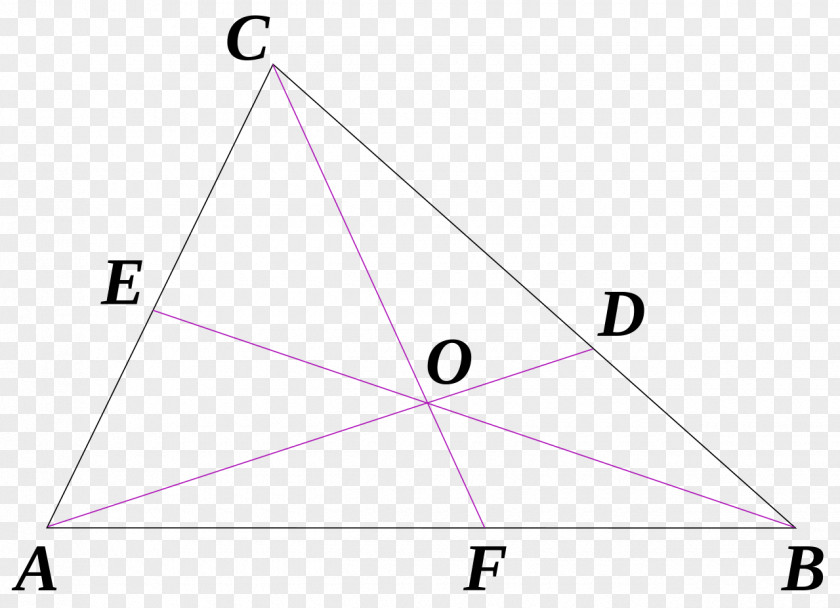 Triangle Ceva's Theorem Point Mathematics PNG