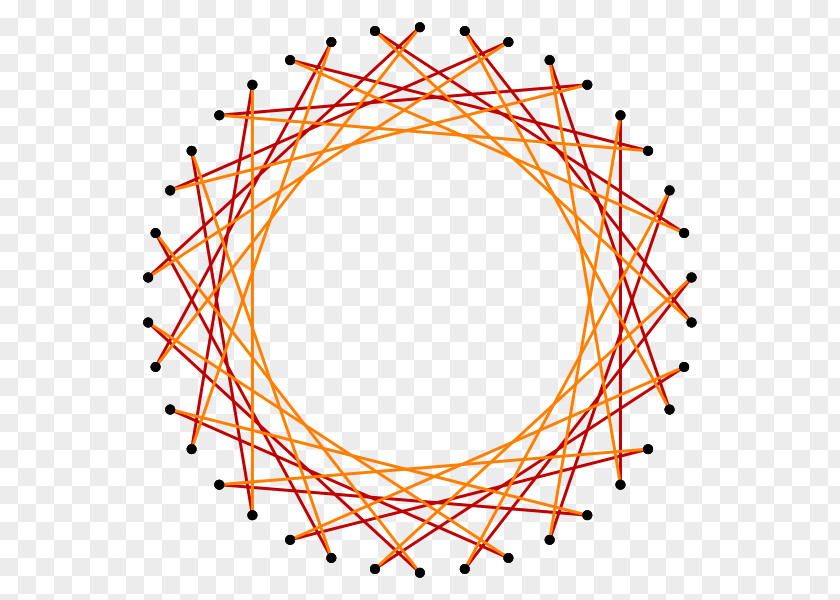 Angle Pentadecagon Circle Truncation Regular Polygon PNG