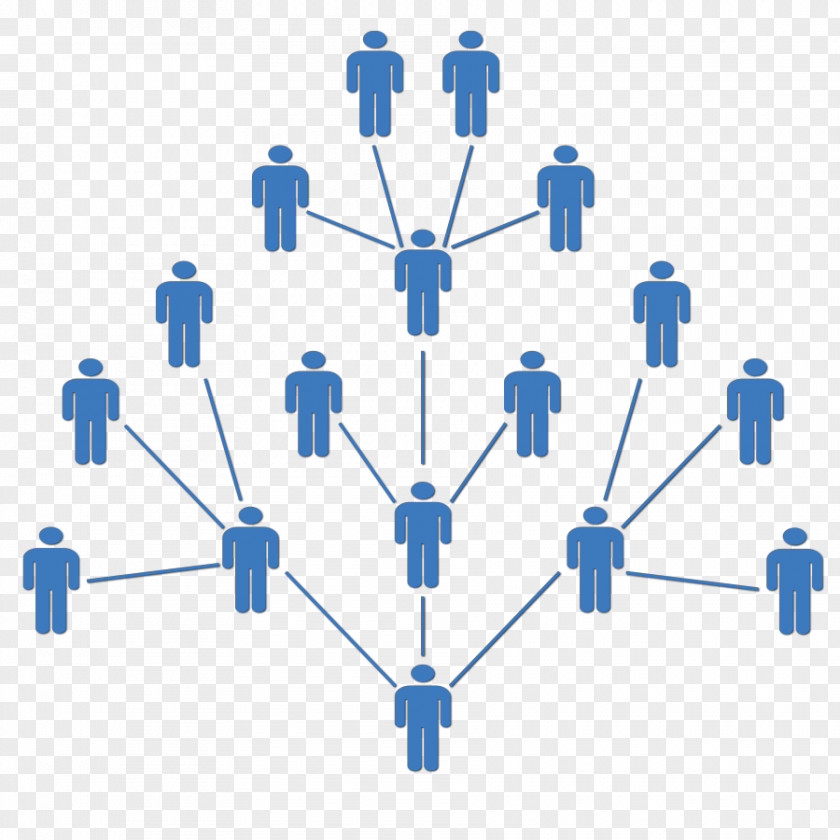 Mlm Binary Family Tree Multi-level Marketing Plan Business PNG