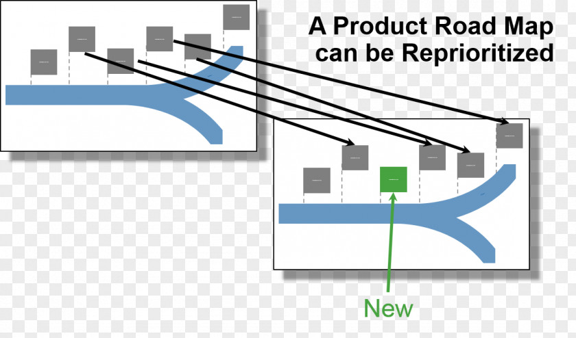 Network Security Guarantee Engineering Line Angle Brand PNG