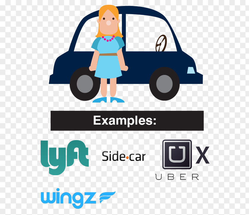 Car Real-time Ridesharing Uber Lyft Carpool Sidecar PNG