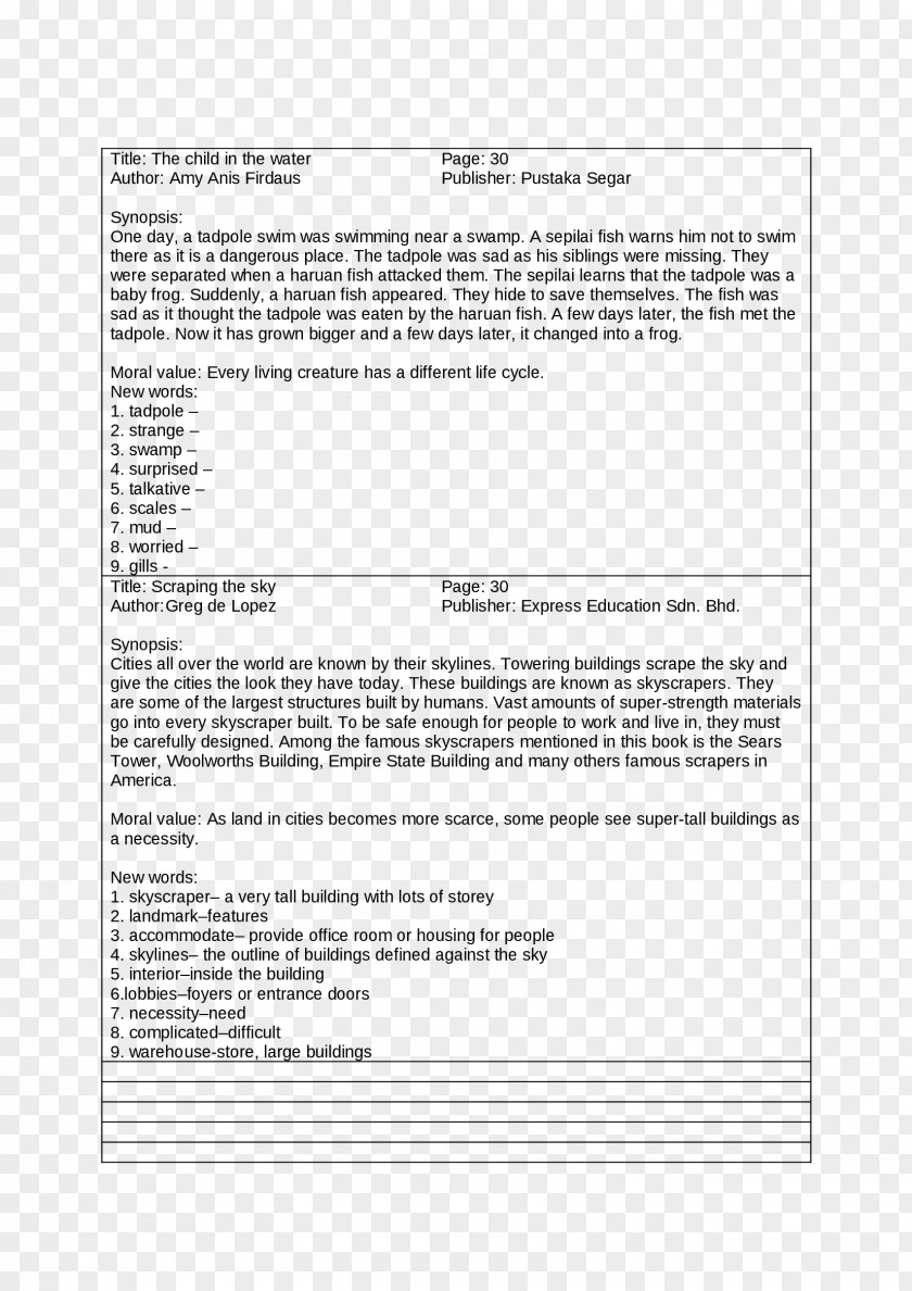 Short Paragraph Business Plan Insurance List Of Industrial Disasters Accident PNG