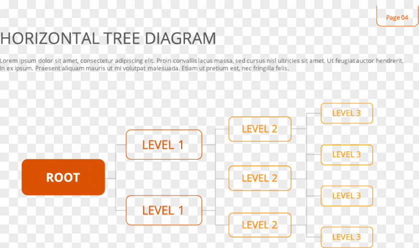 Level Organizational Tree PNG