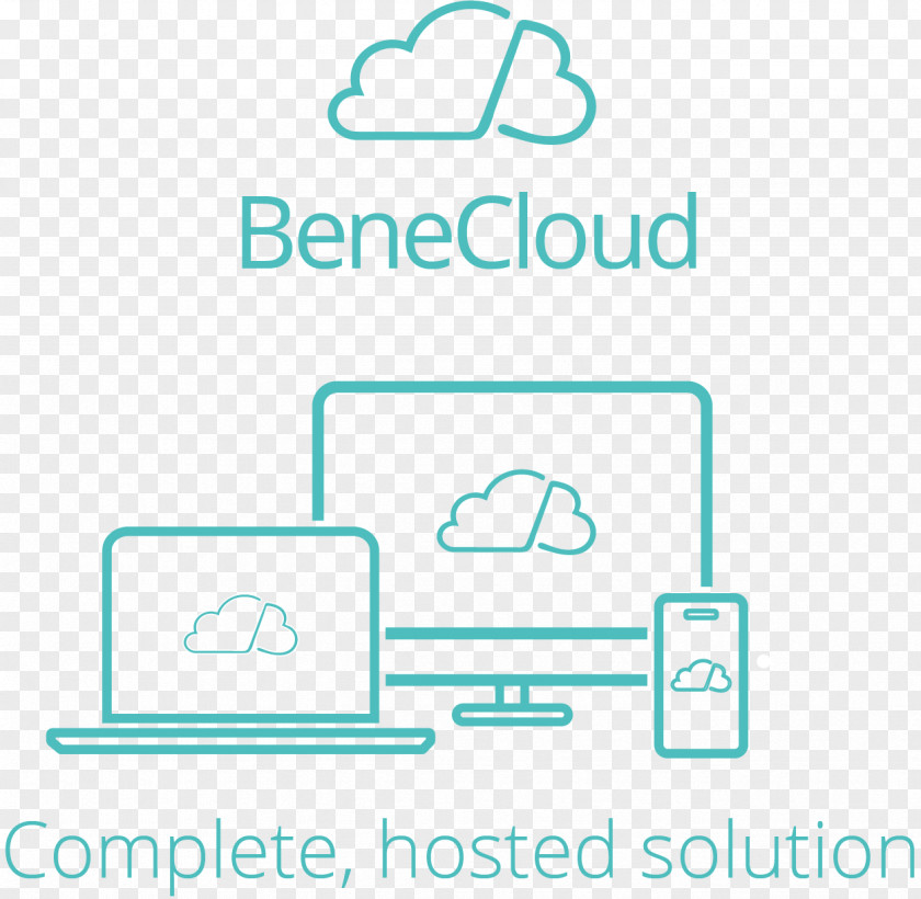 Business Platform Cloud Computing Communication Integration Child Contact Centre PNG