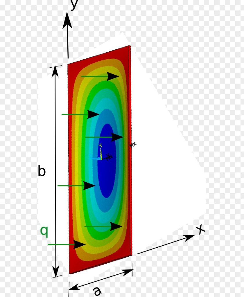 Plate Bending Of Plates Deflection Theory PNG