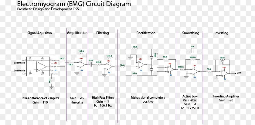 Stairs Signal Electronics Circuit Diagram Arduino Electronic PNG
