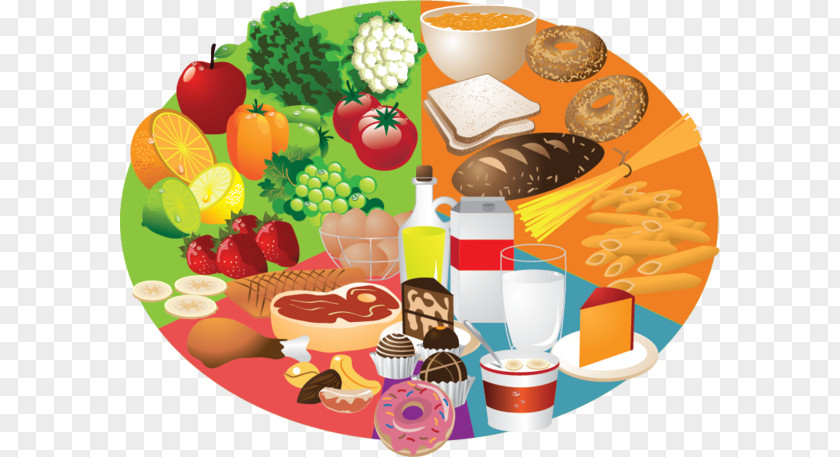 Health Food Group Healthy Diet Clip Art PNG