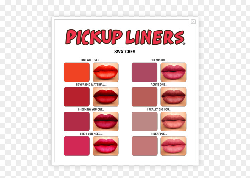 Lip Balm Liner Cosmetics Eye Gloss PNG