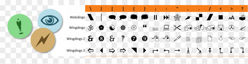 Built Cliparts Computer Keyboard Wingdings Webdings Character Map Font PNG
