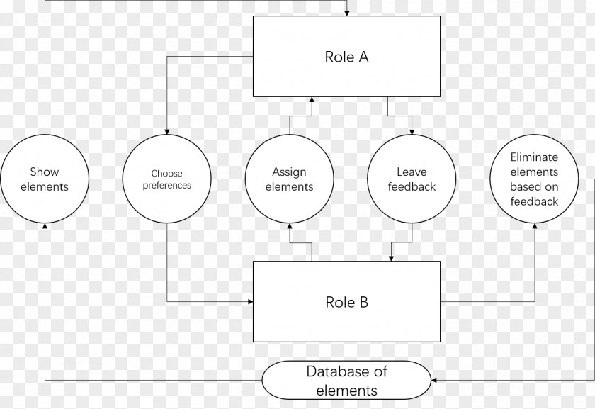 Line Product Design Document Angle Brand PNG