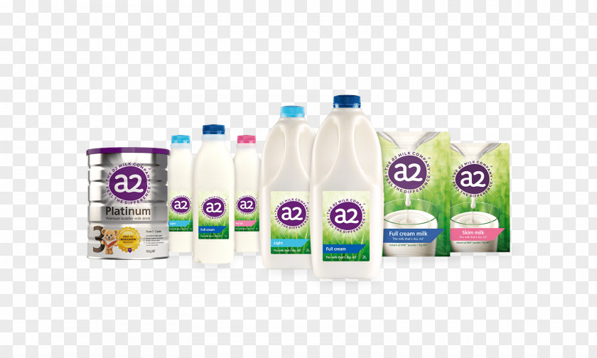 Milk The A2 Company Plastic Bottle LLC PNG