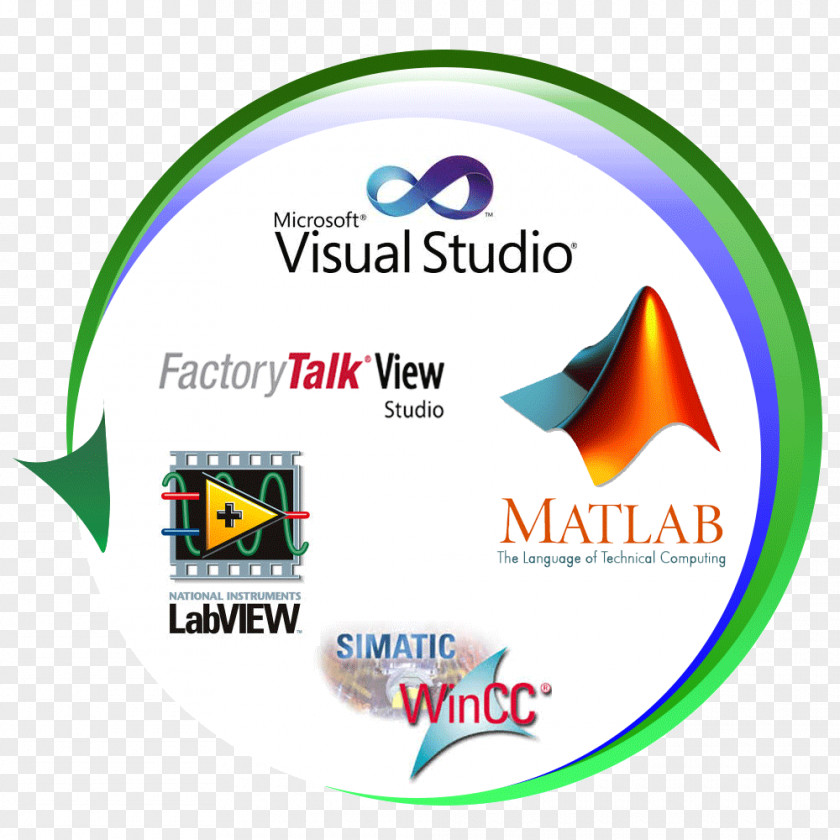 Circles Microsoft Corporation Computer Software Visual Studio Developer Network License PNG