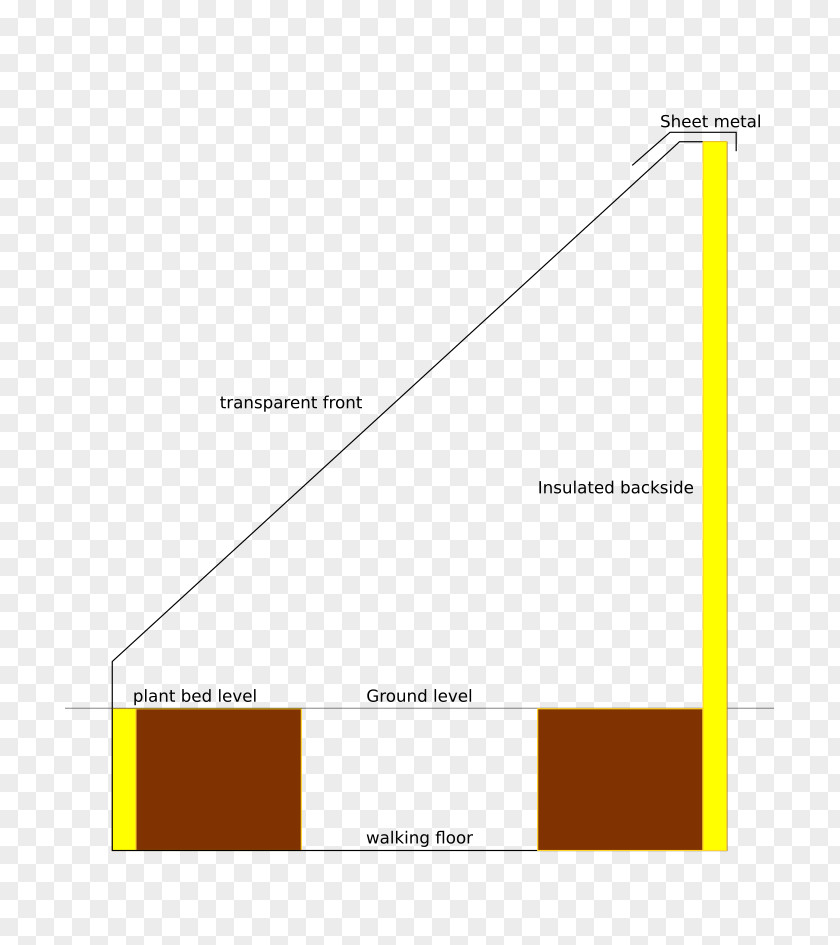 Line Brand Angle Diagram PNG