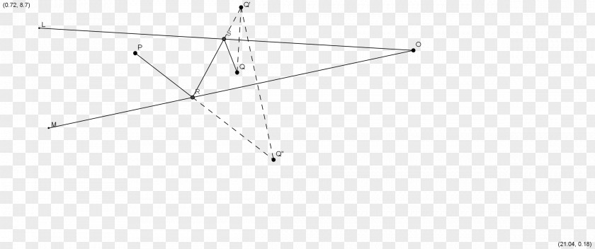 Line Geometry Point Triangle PNG