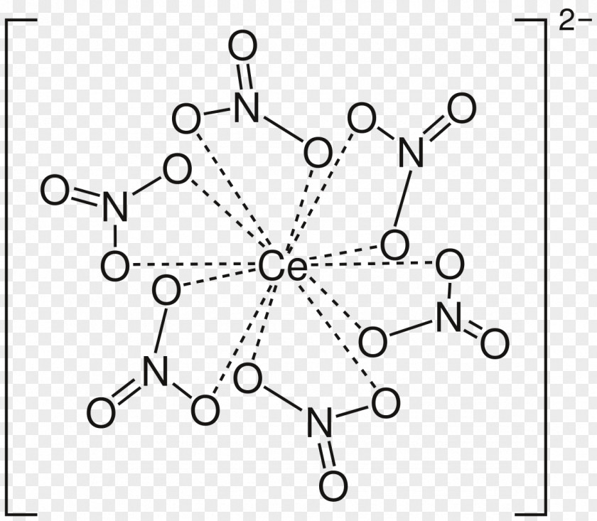 Ceric Ammonium Nitrate Cerium(IV) Oxide PNG
