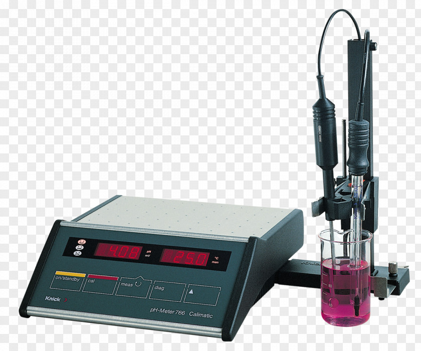 1:24 Scale PH Meter Laboratory Chemistry Water PNG