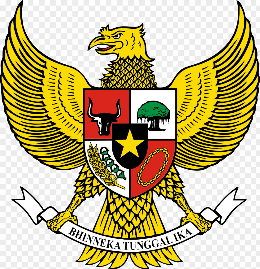 Symbol National Emblem Of Indonesia Garuda Purna Bhakti Pertiwi Museum Pancasila PNG
