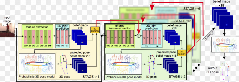 Line Floor Plan Organization PNG