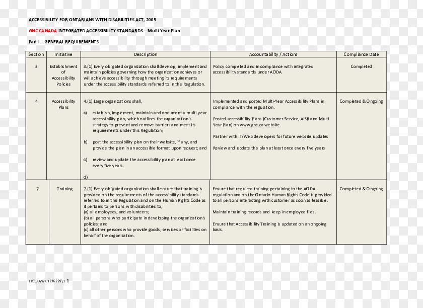 Line Screenshot Diagram Font PNG