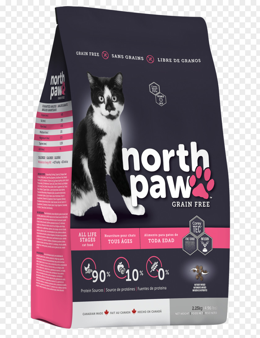 Product Box Design Dog Food Puppy Cat PNG