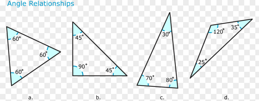 Triangle Right Equilateral Internal Angle PNG