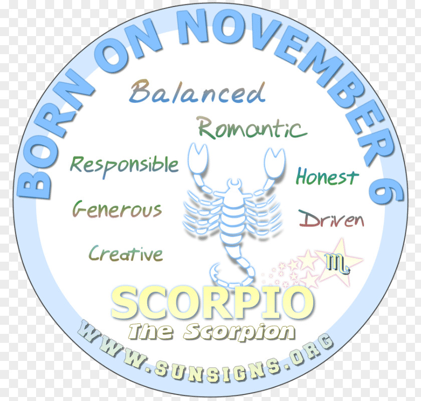 Virgo Astrological Sign Horoscope Zodiac Sun Astrology PNG