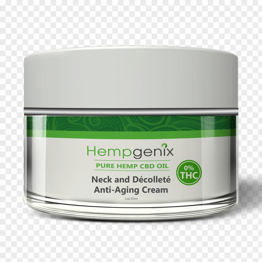 Antiaging Cream Lotion Skin Care Anti-aging Cannabidiol PNG