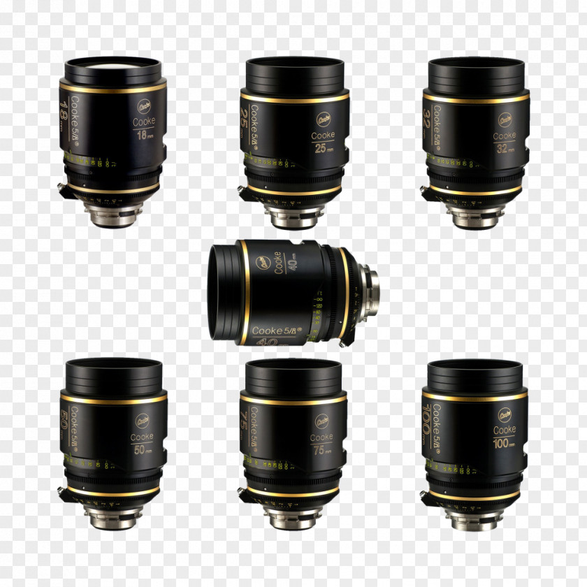 Camera Lens Cooke Optics Prime Chromatic Aberration PNG