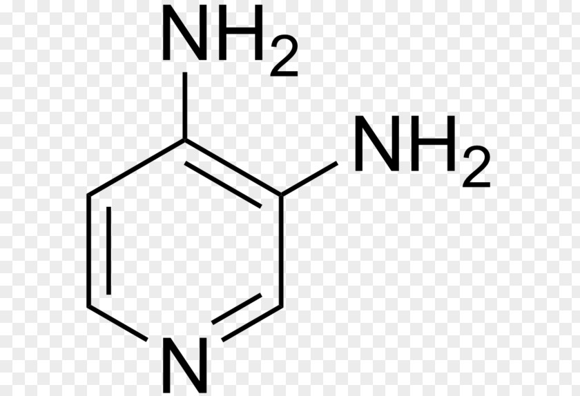 Potassium Channel Blocker 3,4-Diaminopyridine 4-Aminopyridine Anthranilic Acid PNG