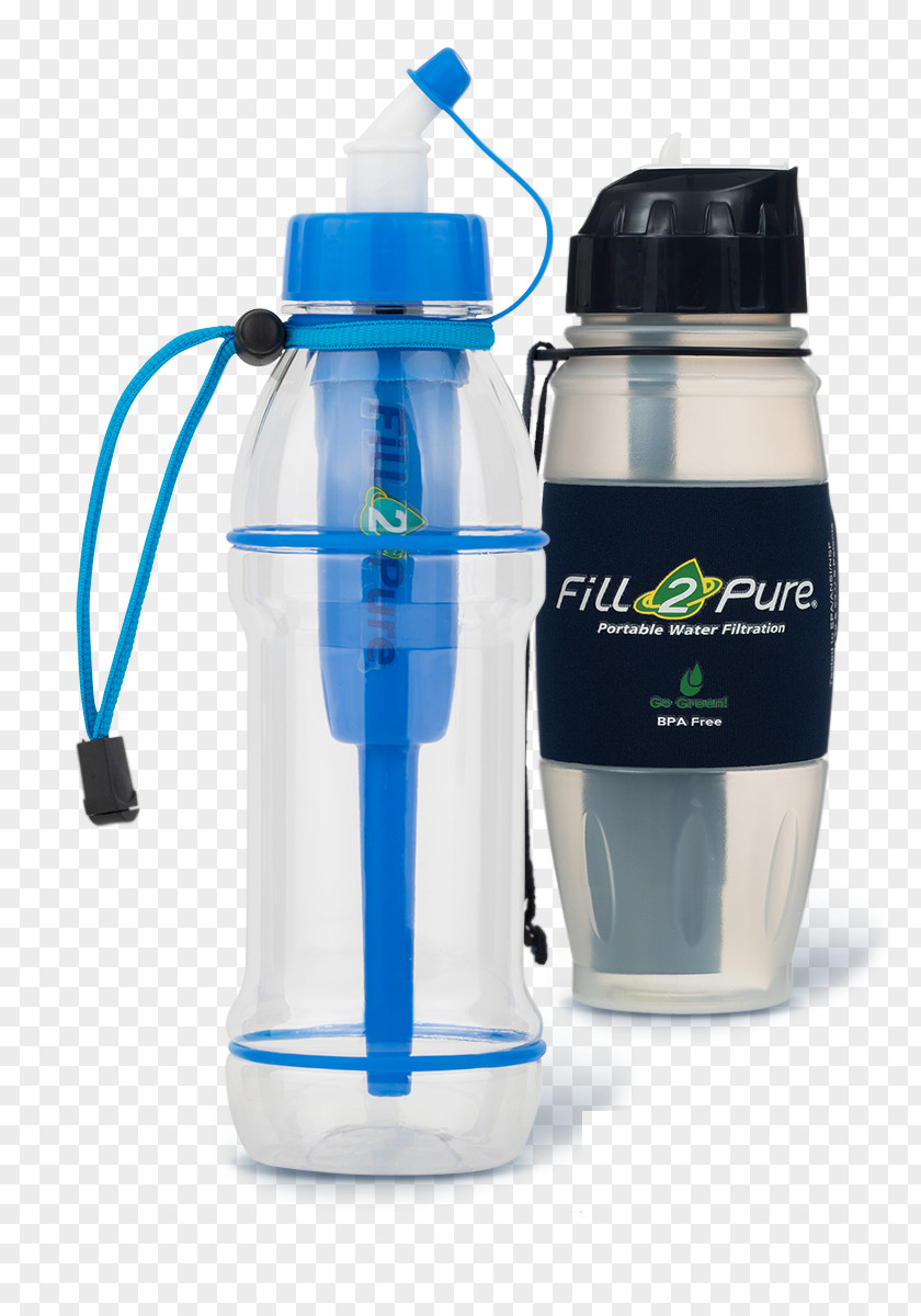 Means Pure Water Filter Filtration Purification Bottles PNG