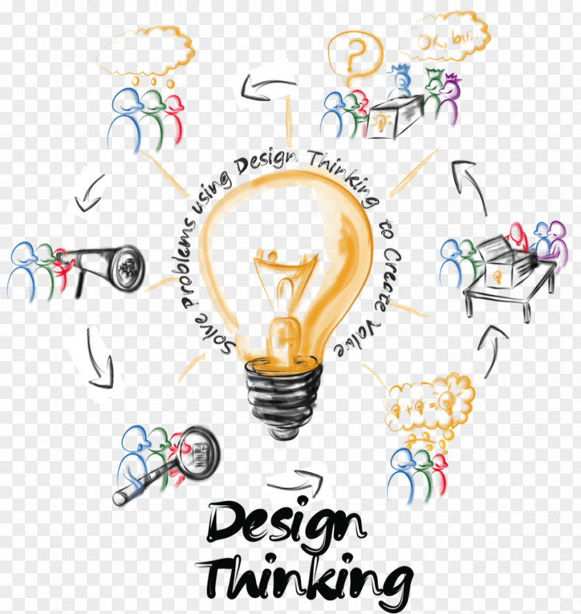 Design Graphic Human Behavior Clip Art PNG