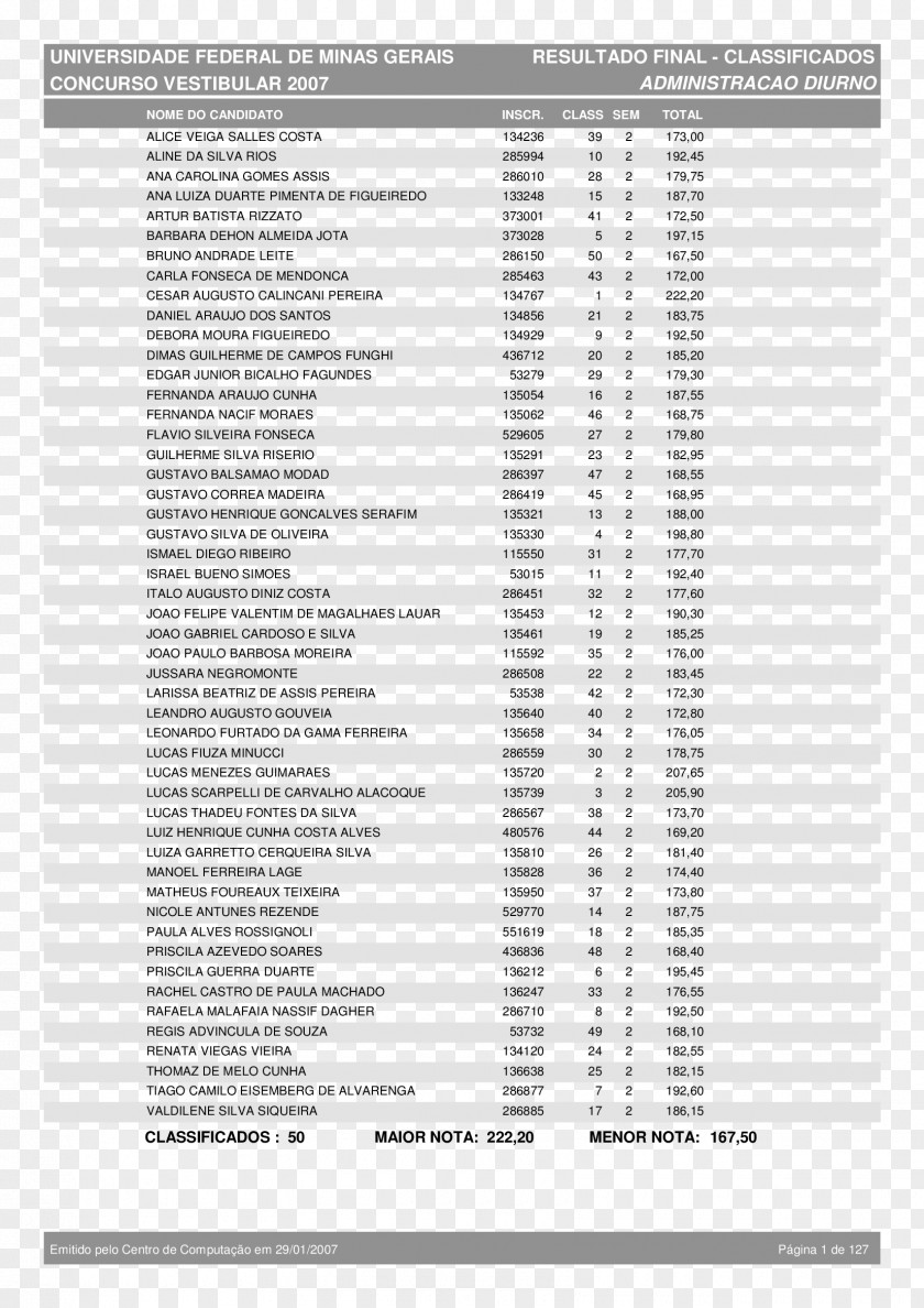 Wesley Moraes Ferreira Da Silva Treadmill High-intensity Interval Training Spreadsheet Aerobic Exercise PNG