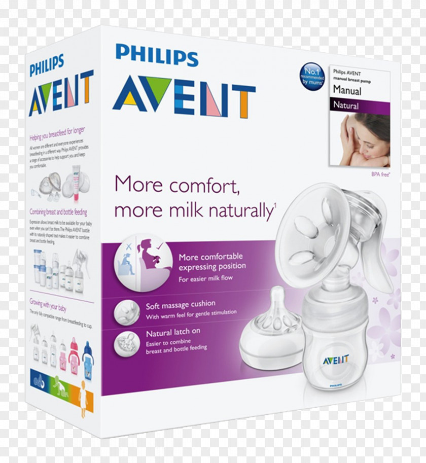 Breast Milk Pumps Philips Avent Comfort Manual Infant PNG milk Infant, others clipart PNG