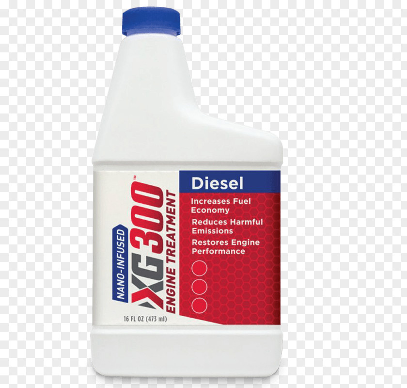 Engine Motor Oil Diesel Liquid Solvent In Chemical Reactions PNG