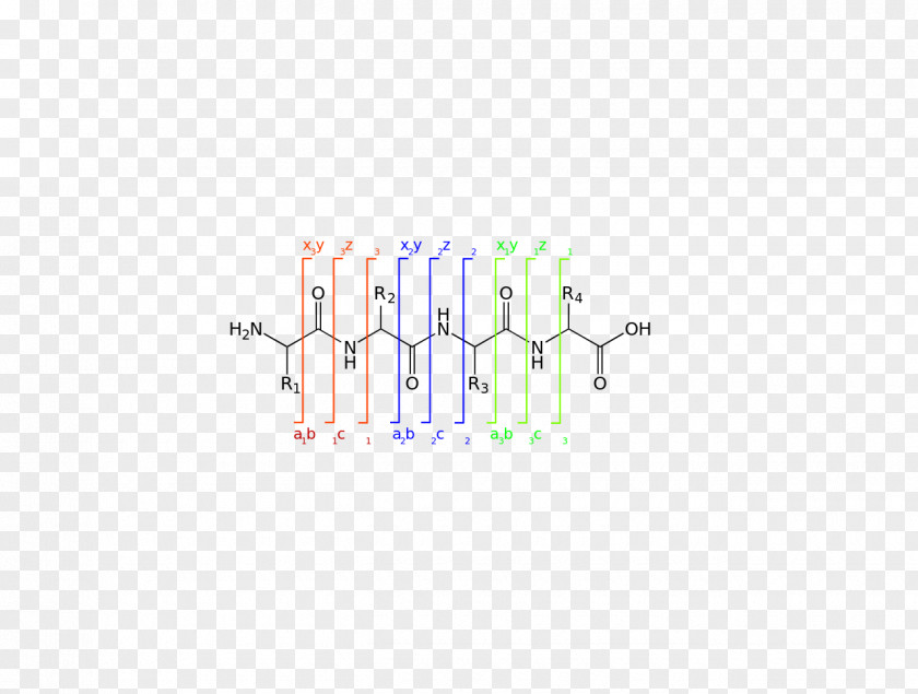 Fragmentation Logo Diagram PNG