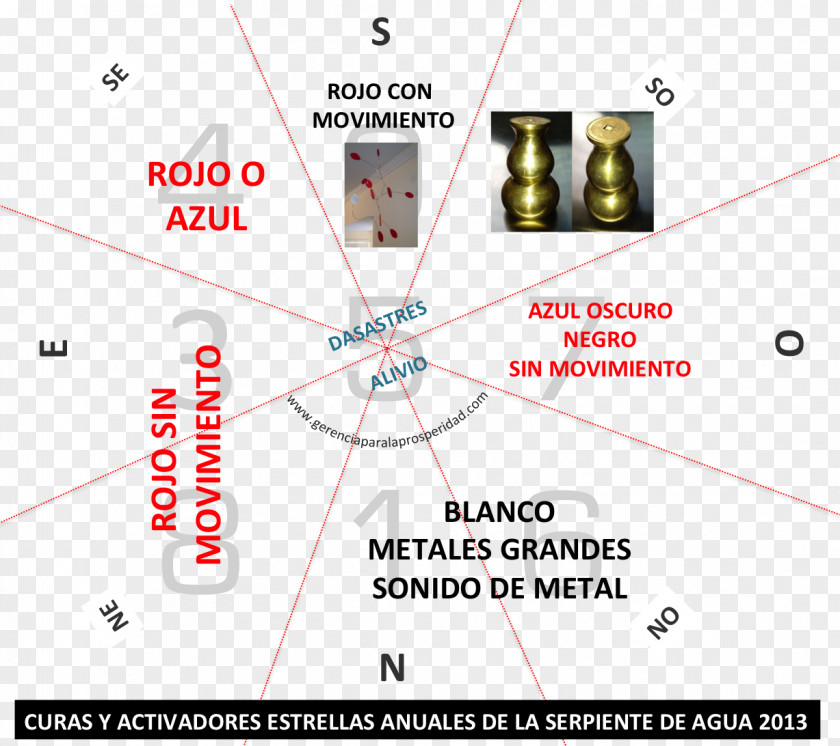 Fengshui Line Point Angle PNG