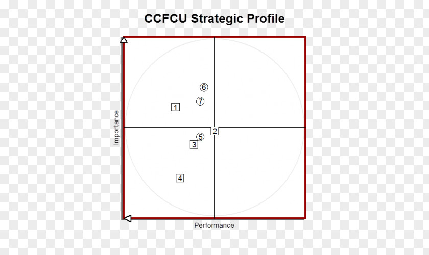 Line Angle Point Diagram PNG