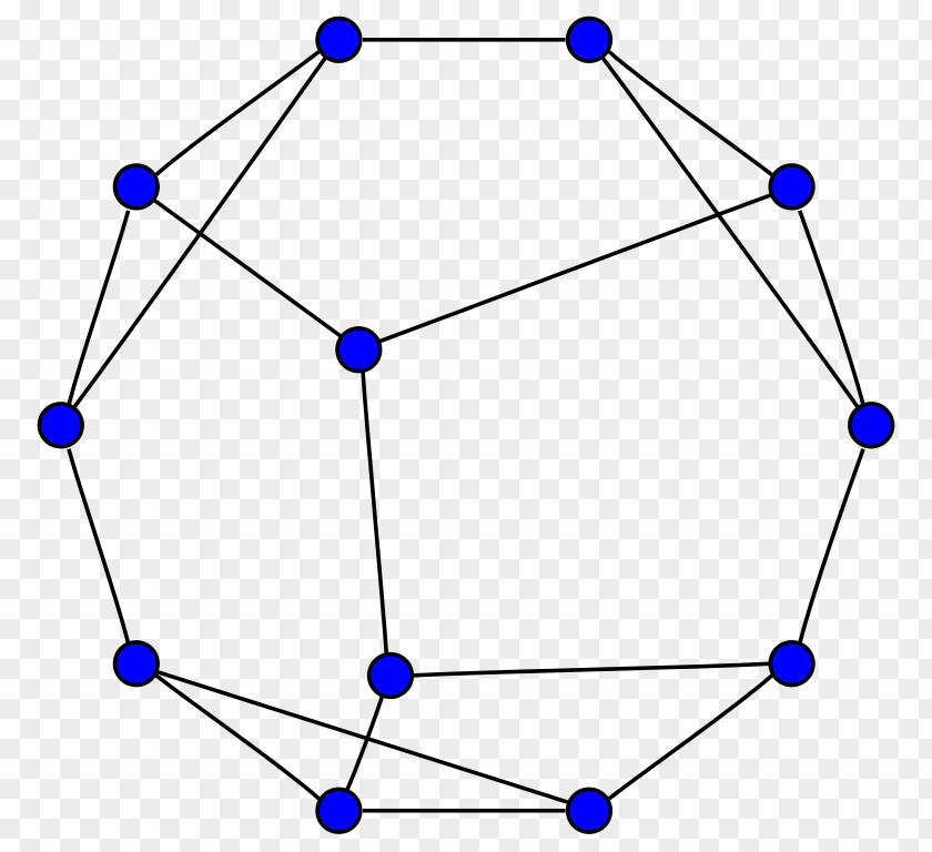 Science Graph Theory Frucht Symmetry Bromine PNG