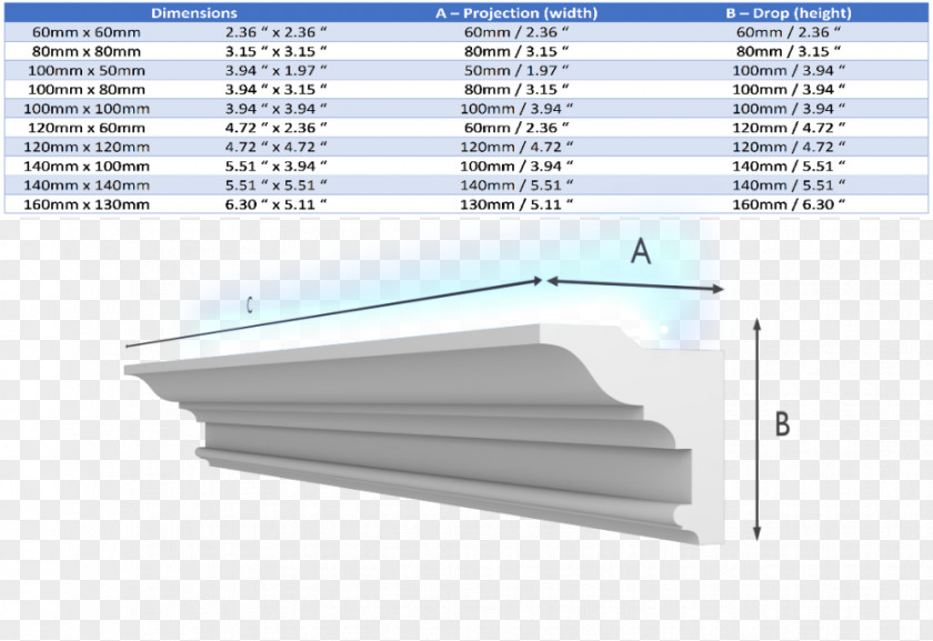 Cornices Cornice Daylighting Molding LED Lamp PNG