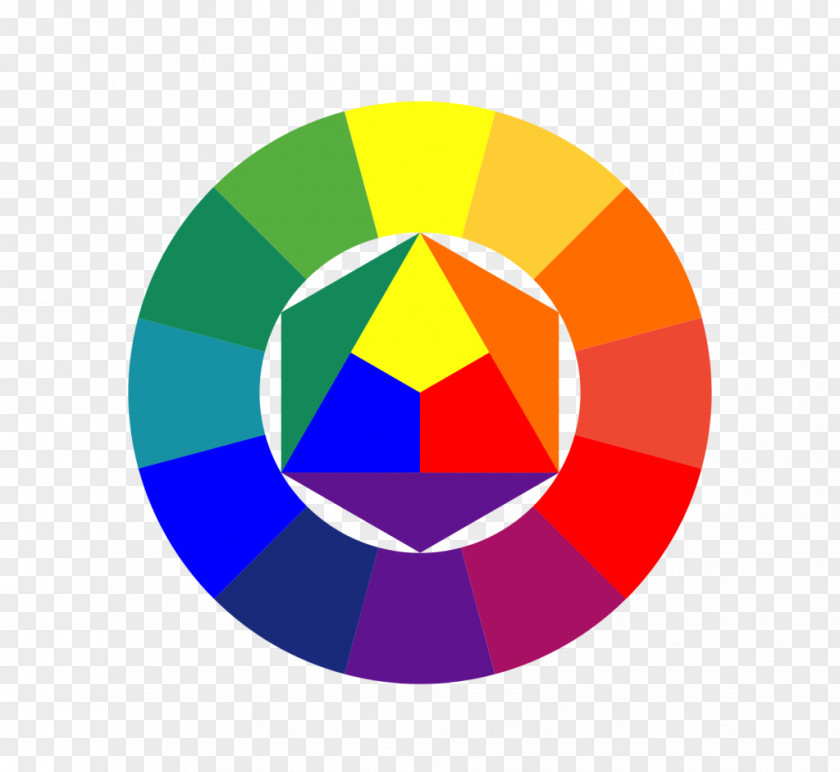 Painting The Art Of Color Wheel Theory Colours PNG