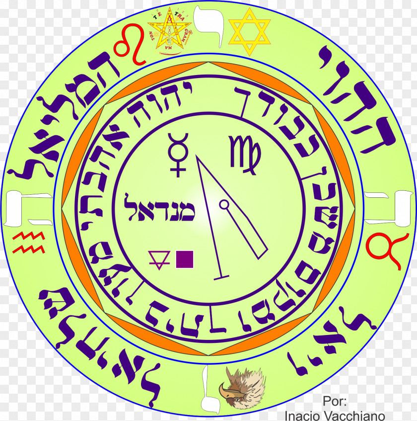 Kabbalah Magic A CABALA Hebrew Language Pentacle PNG