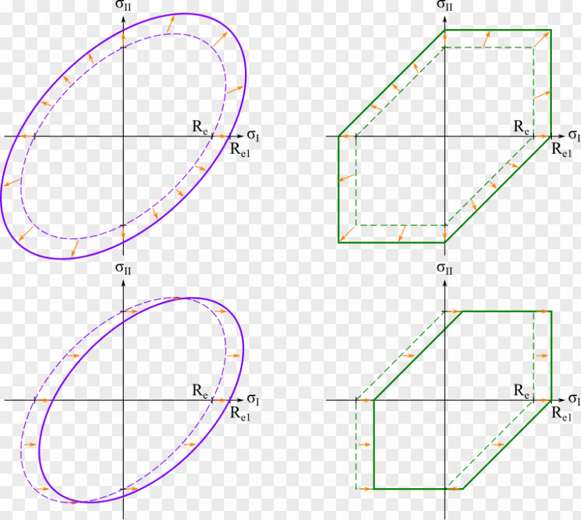 Line Drawing Point Angle PNG