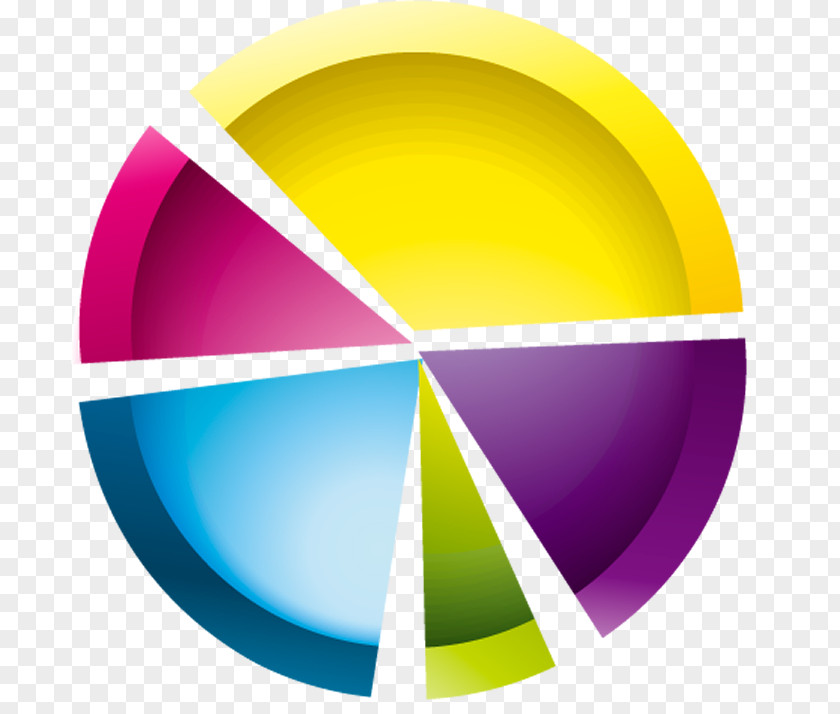 Pie Graph. PNG