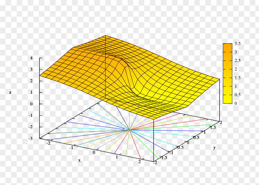 Line Point Angle PNG