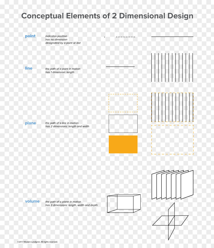 Posters Element Plane Document Product Design Brand Pattern PNG
