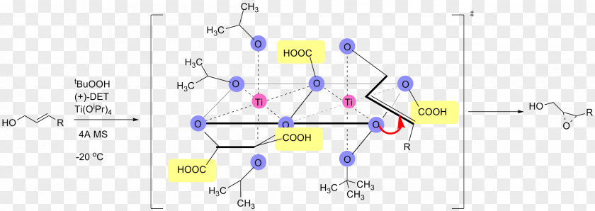 Sharpless Epoxidation Epoxide Chemical Reaction Allyl Alcohol Enantioselective Synthesis PNG