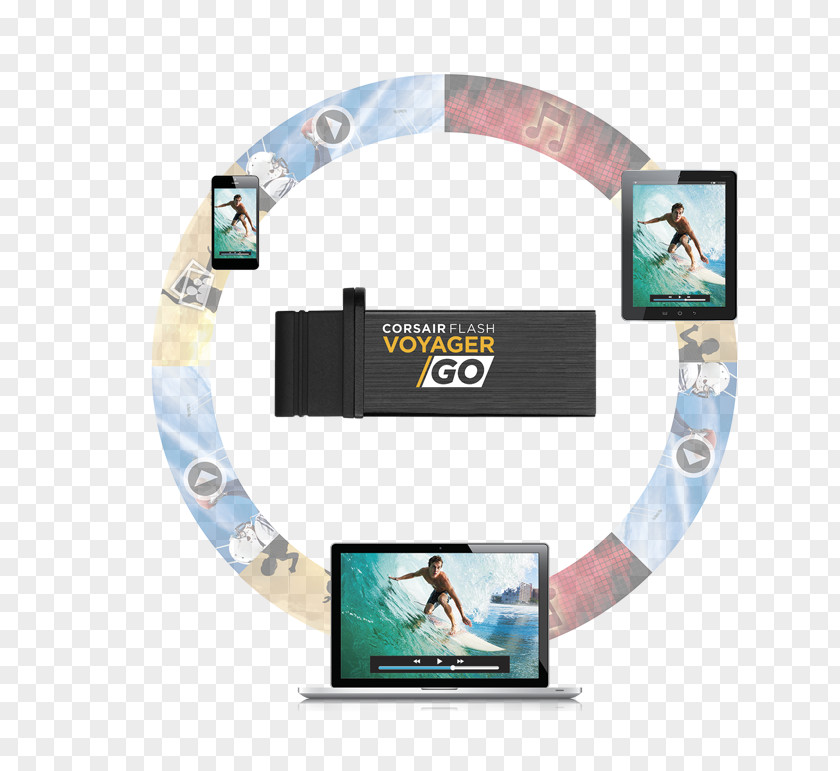 Hot Offer USB Flash Drives On-The-Go Memory Corsair Components PNG