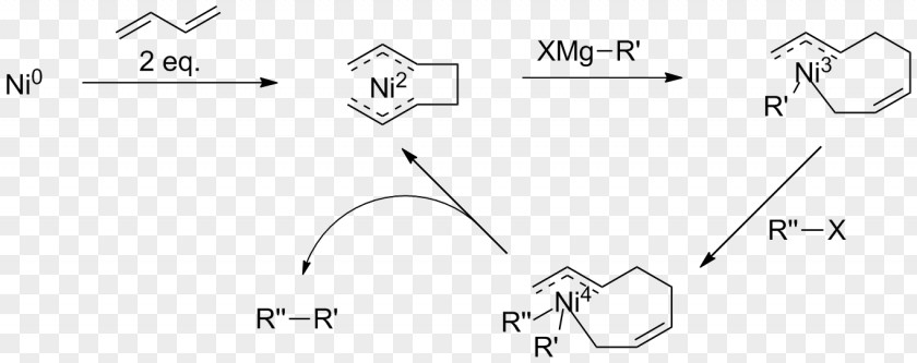 Kumada Coupling Reaction Negishi Grignard Reagent Dichloro(1,3-bis(diphenylphosphino)propane)nickel PNG