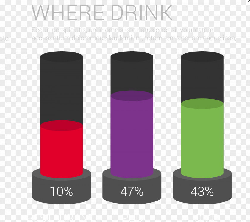 Drink Locations Chart Vector Material Bar PNG