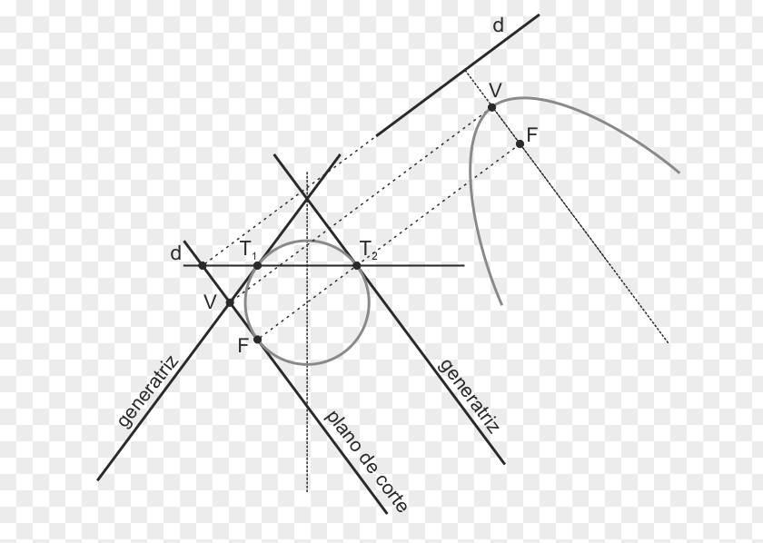 Triangle Point PNG